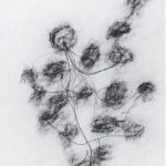 Lignes d’erre Lignes d’erre retranscrites par Gisèle Durand Ruiz, Graniès, 1974